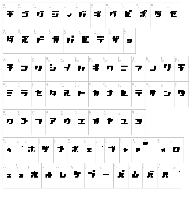 R.P.G. Katakana font map