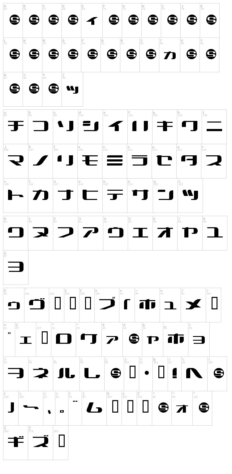 Summercamp Kasha font map