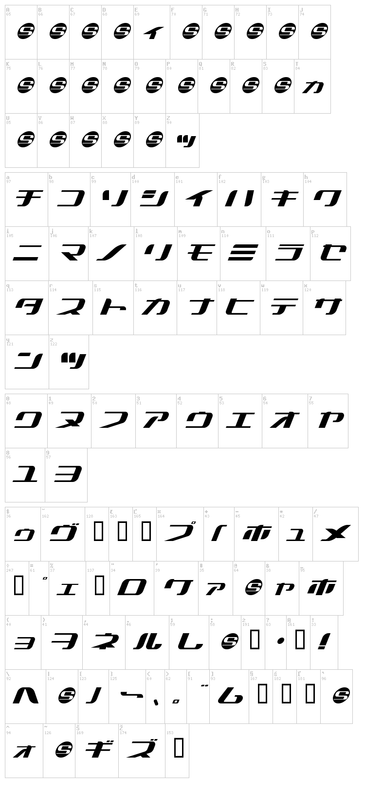 Summercamp Kasha font map