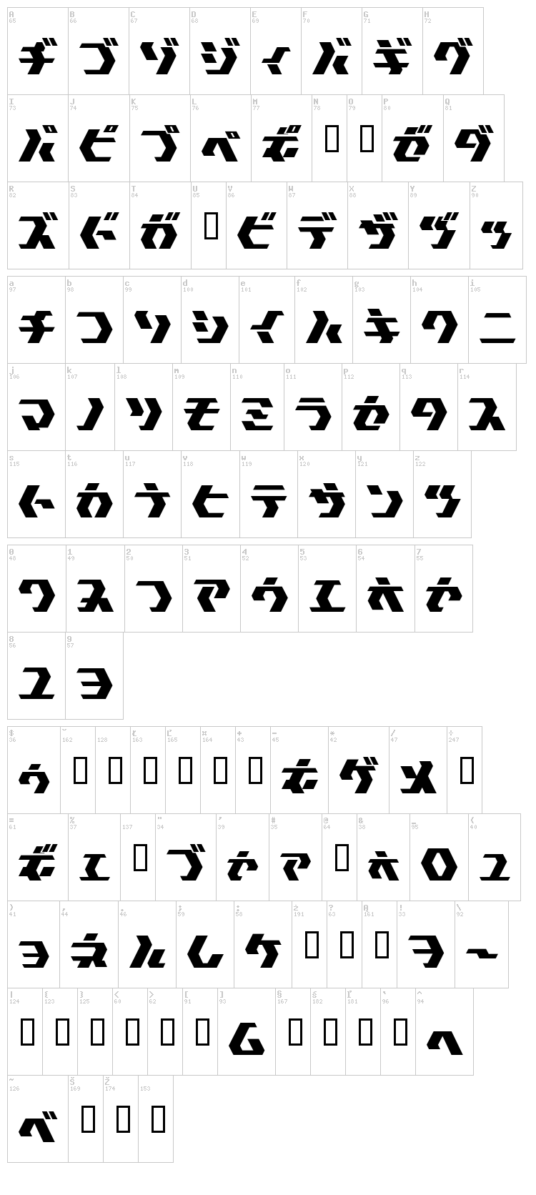 Tokyo Square font map