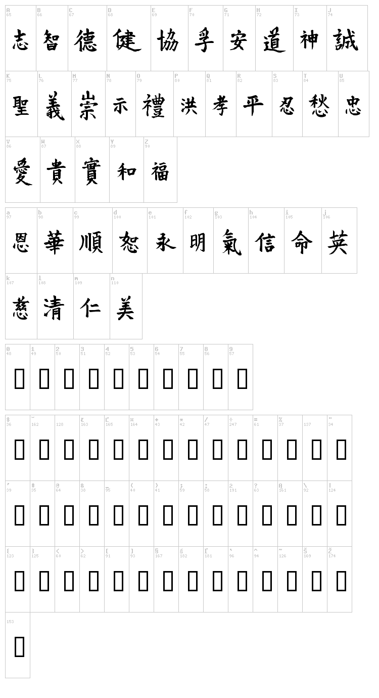 VT Mei Ornaments font map