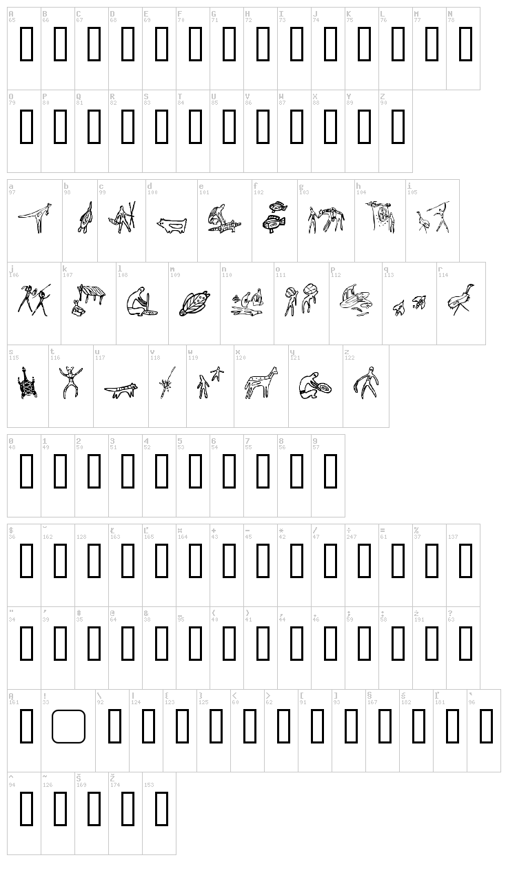 Aboriginebats 1 + 2 font map