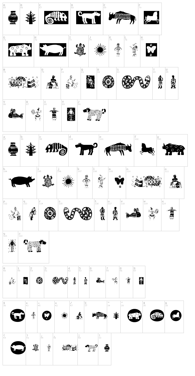 Africain font map