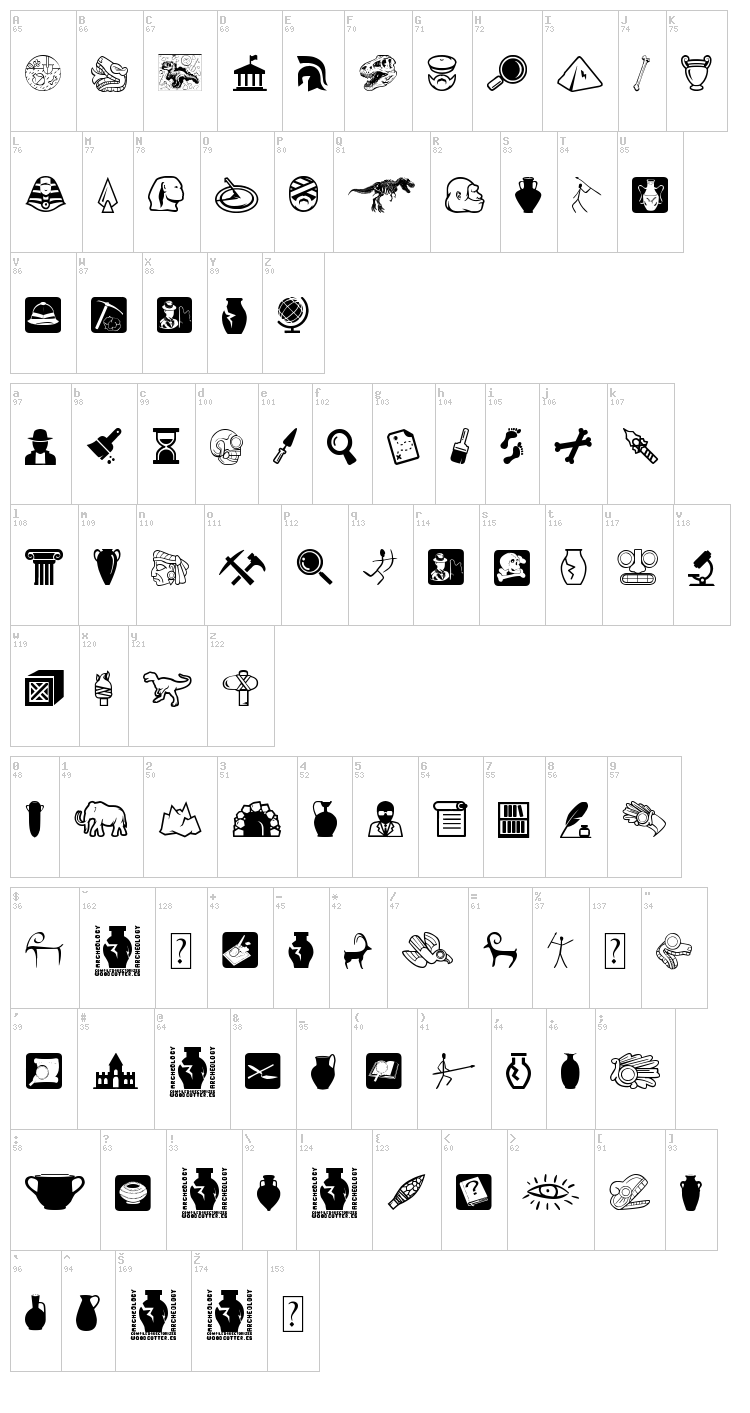 Archeology font map