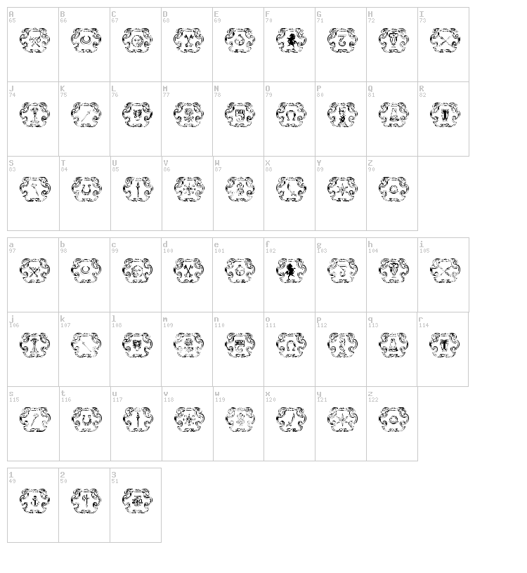 Armorial font map
