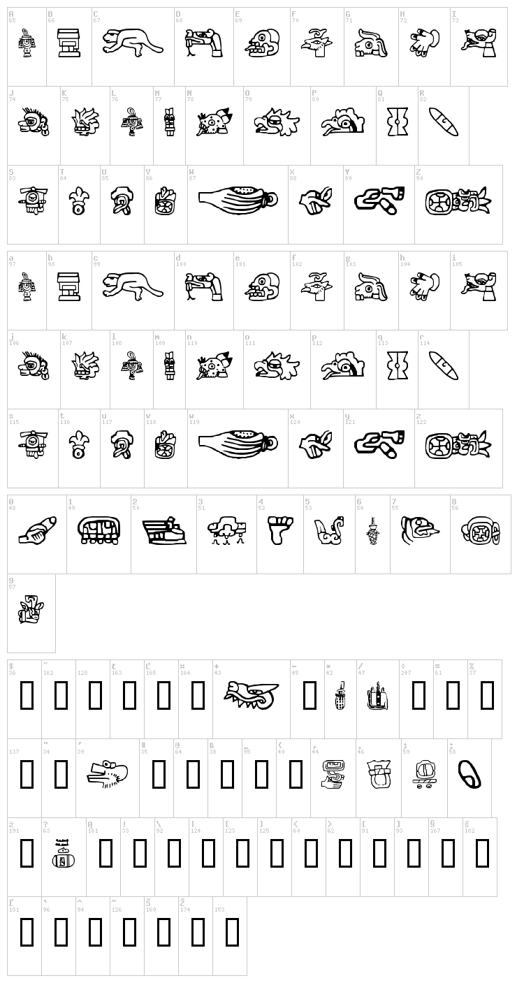 Aztec font map