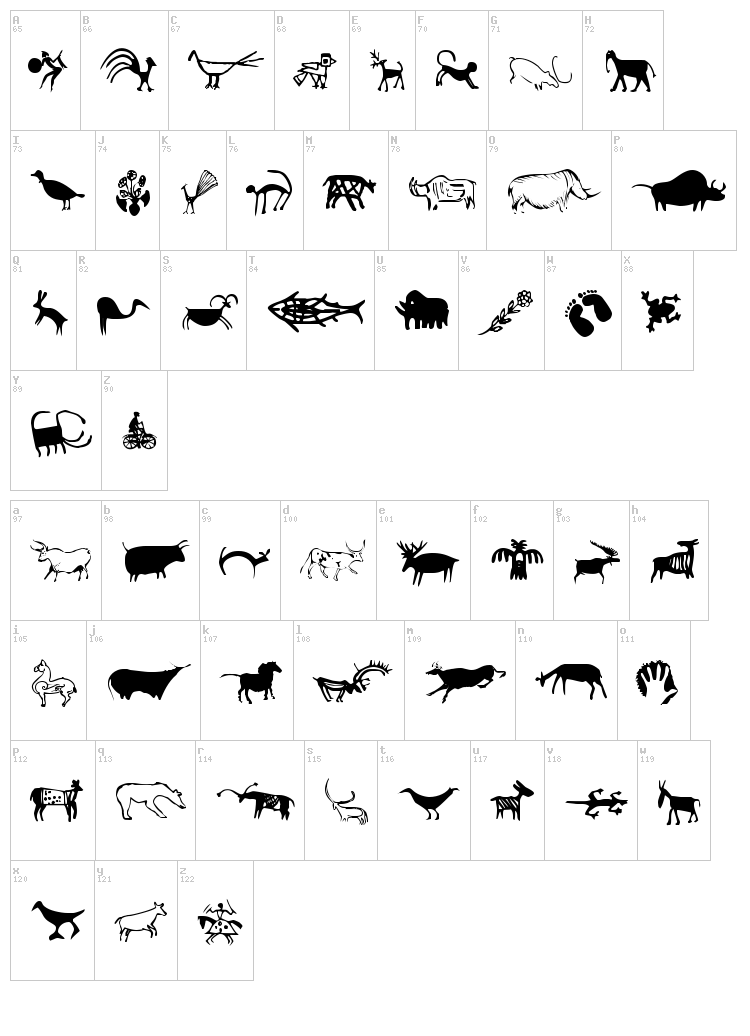 Cave Writings font map