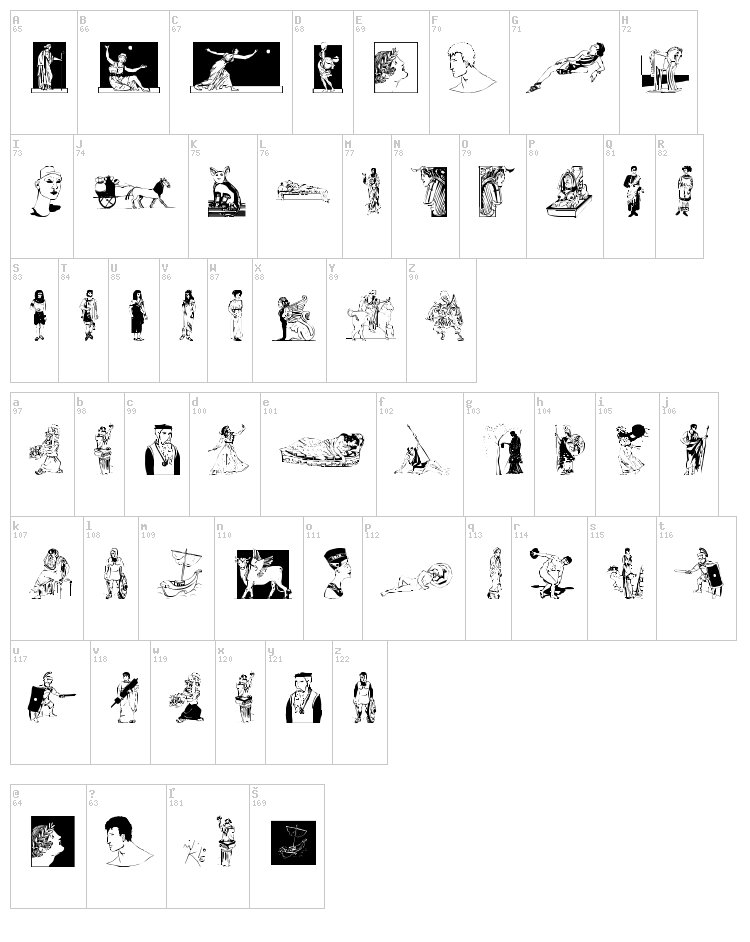 Classic Bats font map