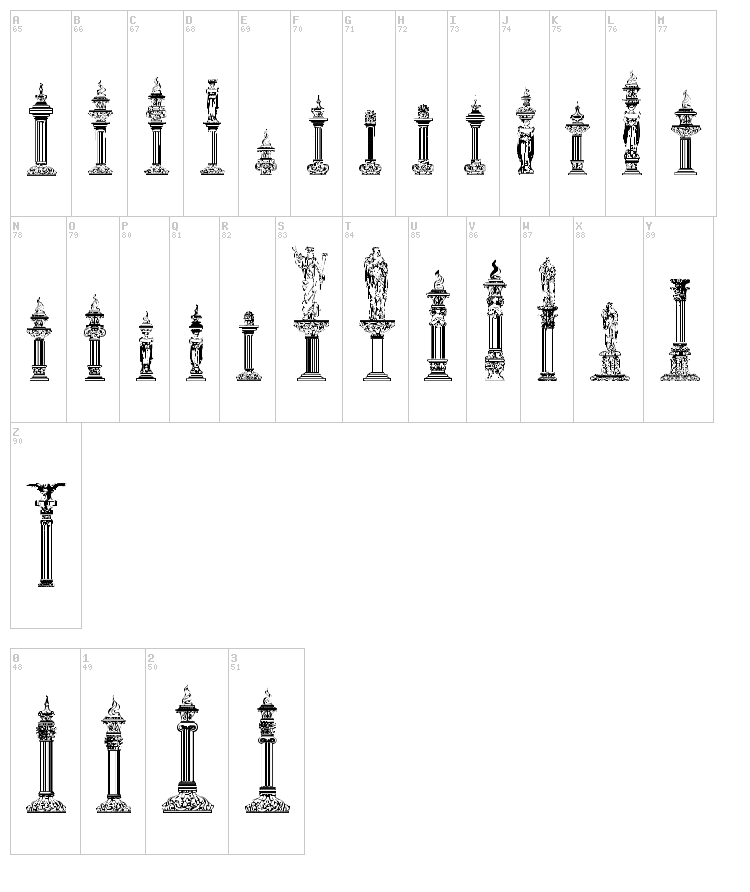Columns font map