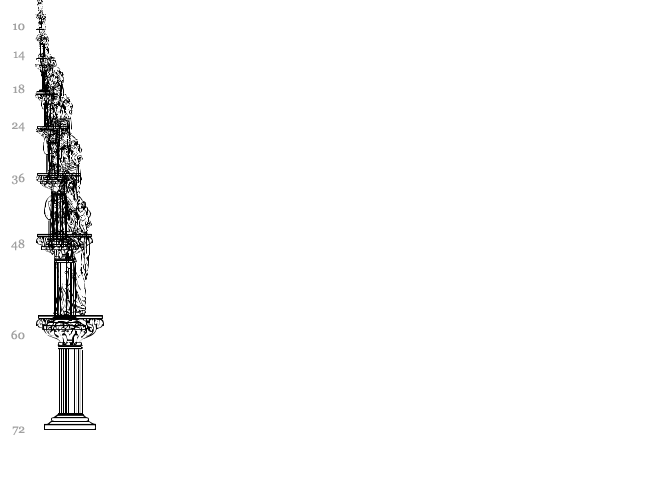Columns font waterfall