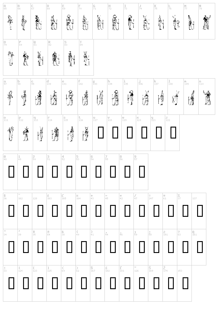Deities font map