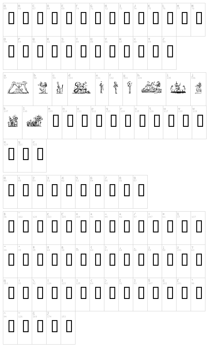 Egypt font map