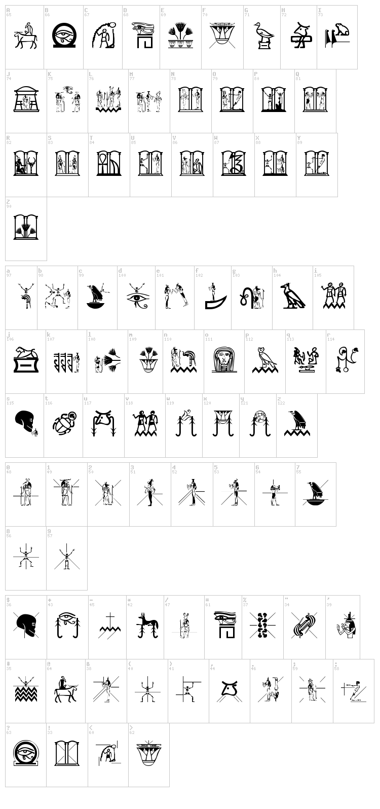 Hello Cleo Petra font map