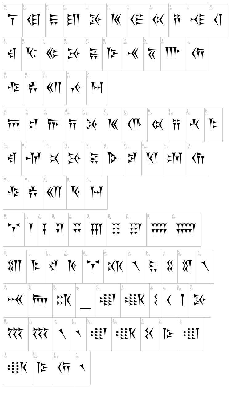 Khosrau font map