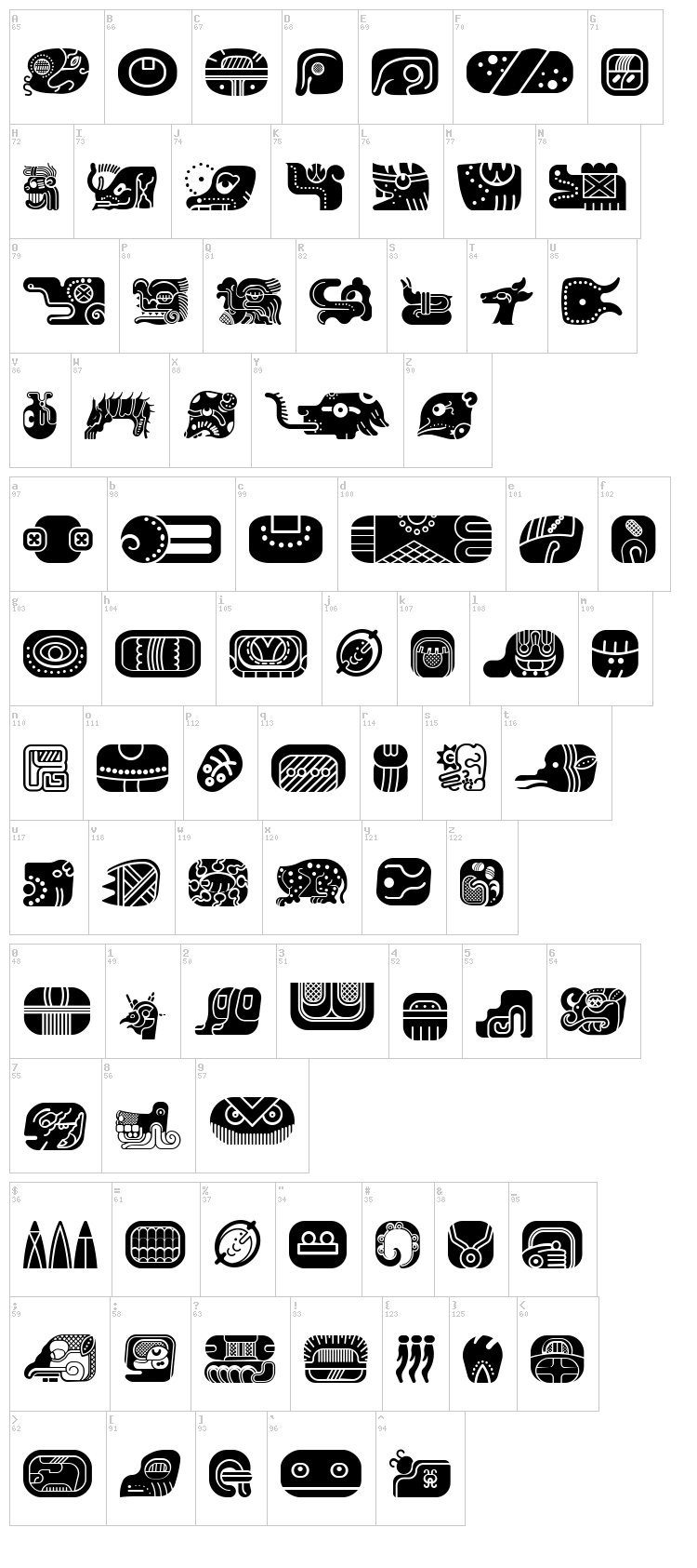 Mayan Glyphs font map