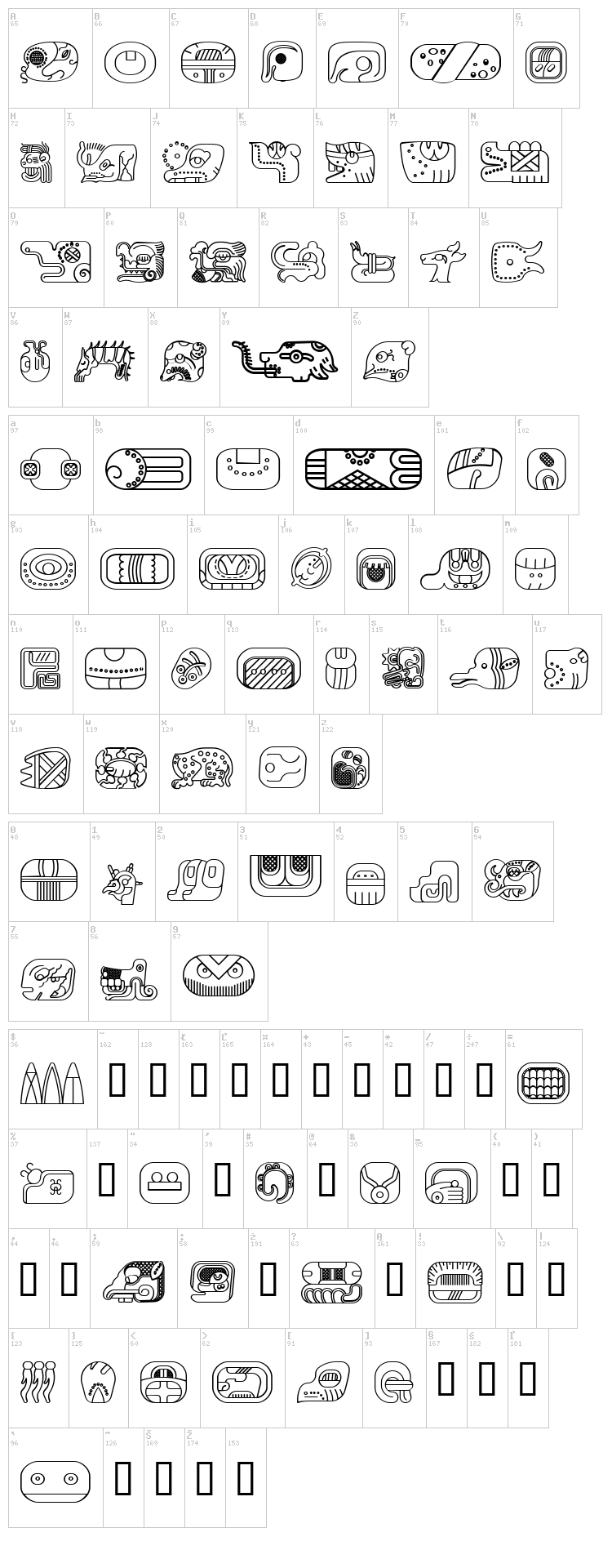 Mayan Glyphs font map