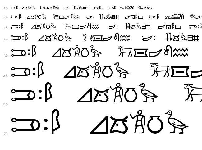 Meroitic Hieroglyphics font waterfall