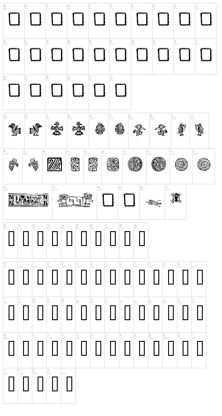 Mexican Ornaments font map