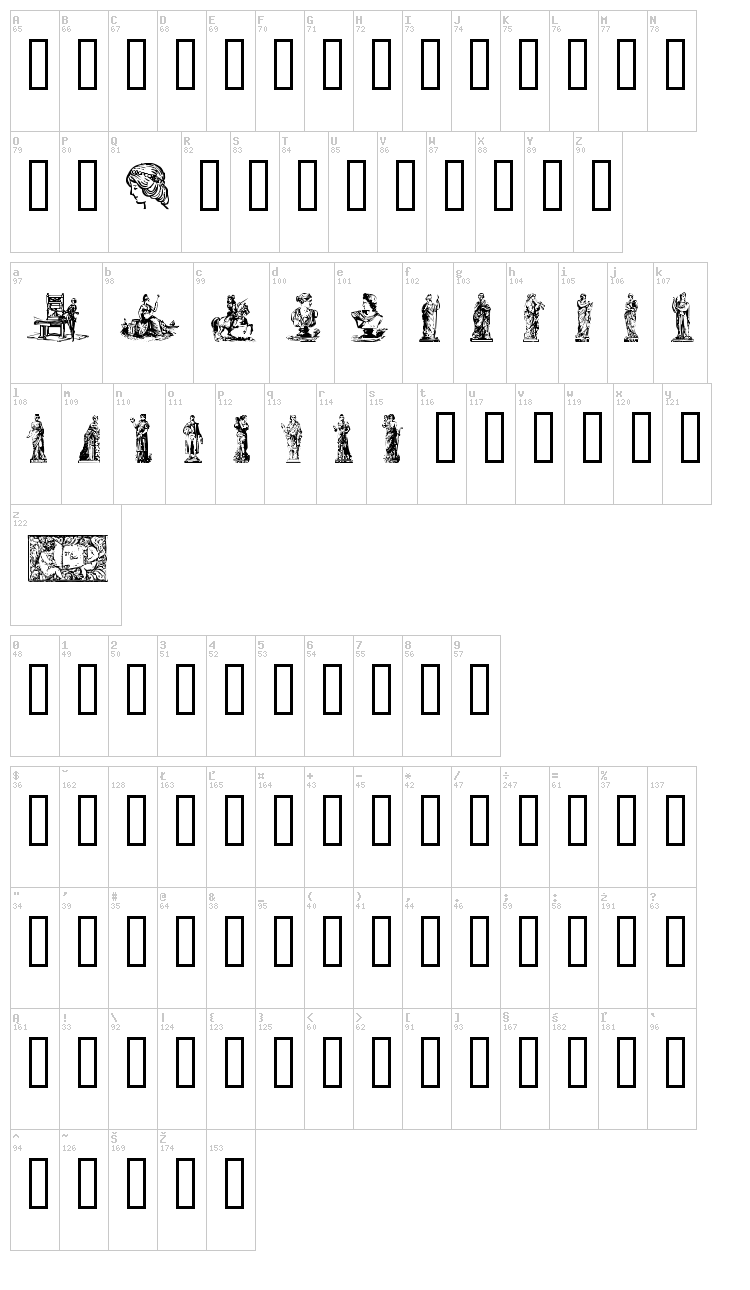 Oktober 98 font map