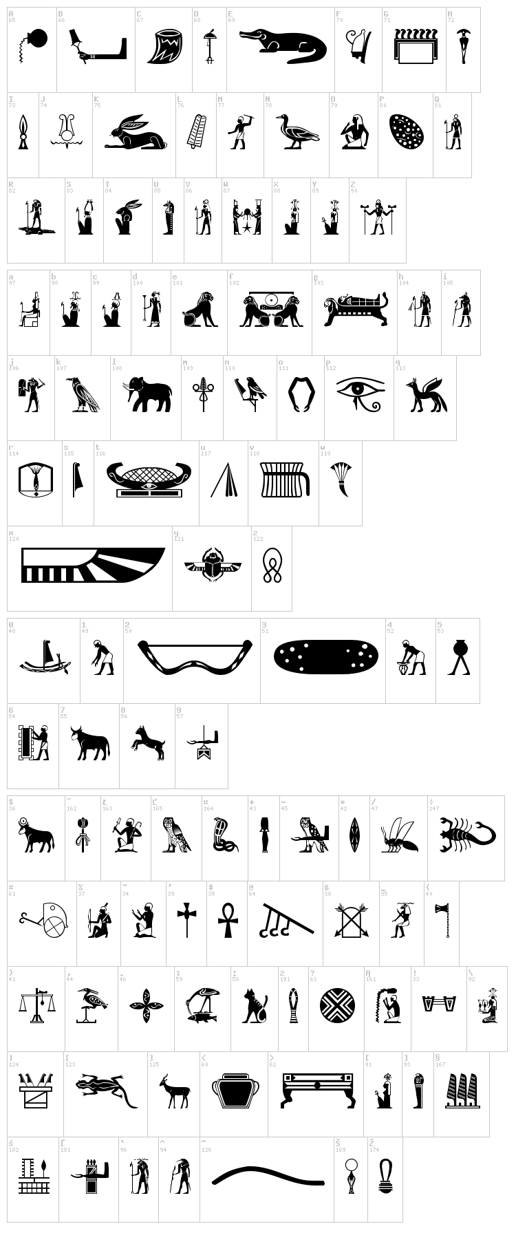 Old Egypt Glyphs font map