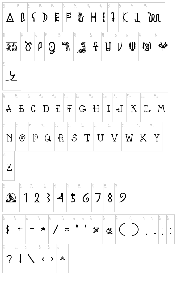 Pegypta font map