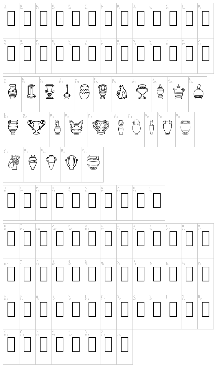 Pretty Pottery font map