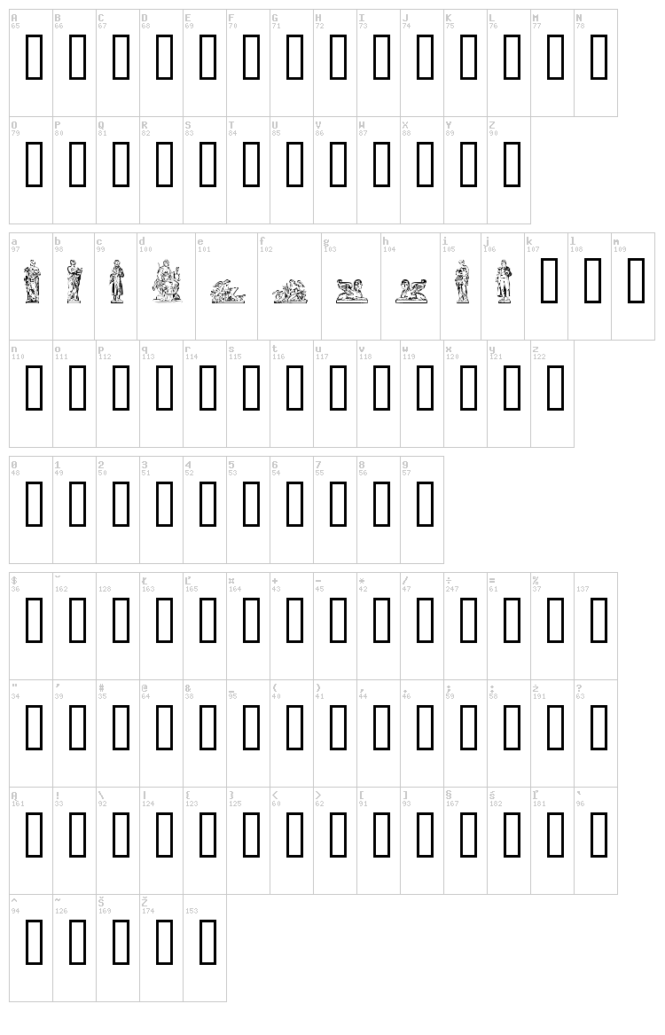 Statuer font map