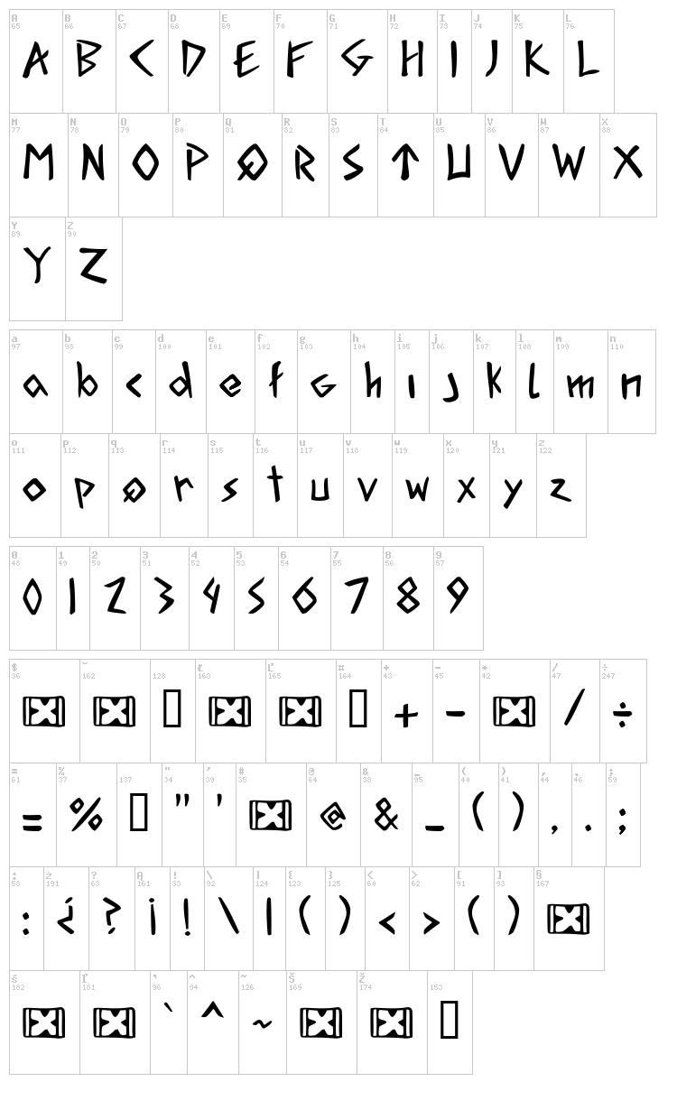 Acadian Runes font map