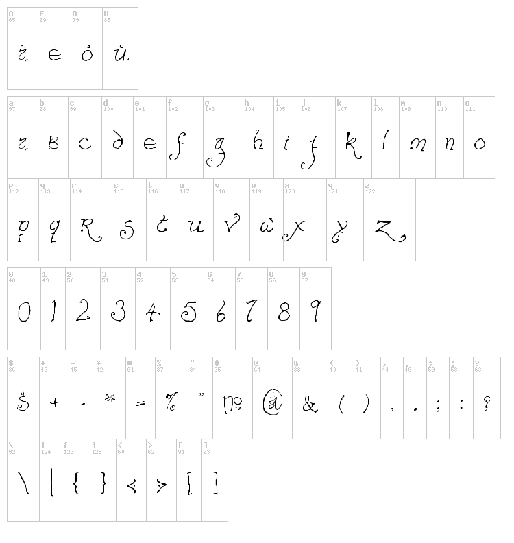 Bilbo Hand font map