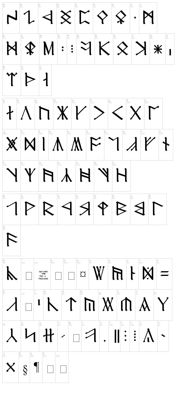 Cirth Erebor font map