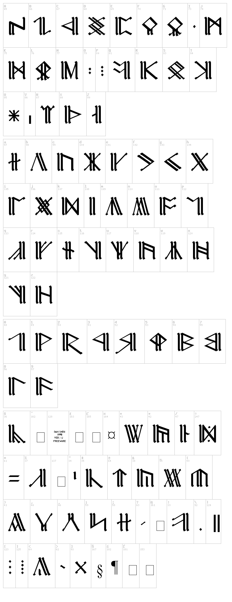 Cirth Erebor font map