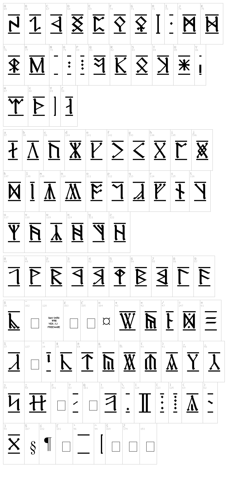 Cirth Erebor font map