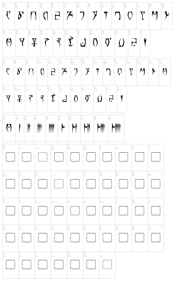 Daedra font map