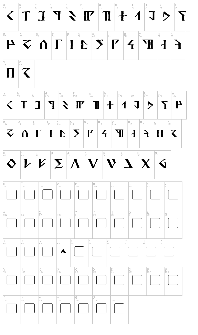 Davek font map