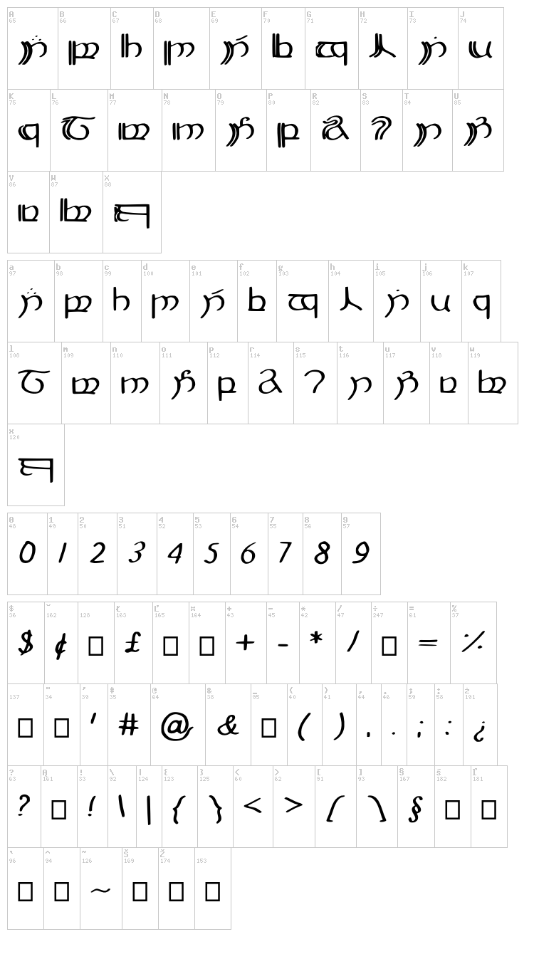 Elbisch font map