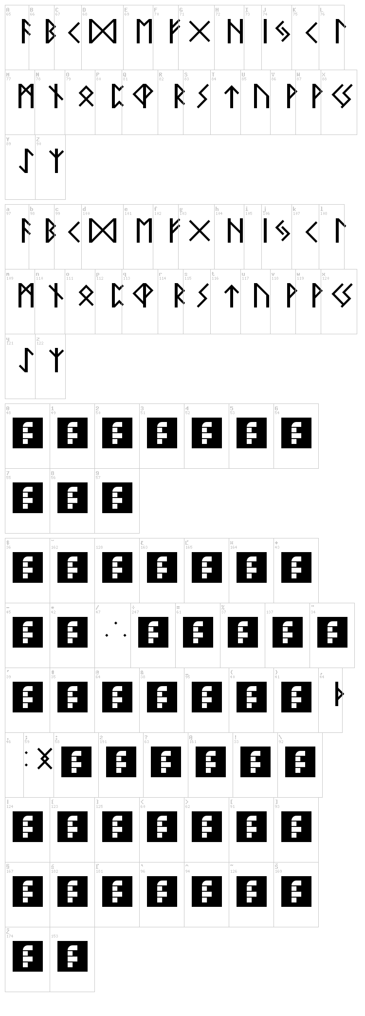 Elder Futhark 2 font map