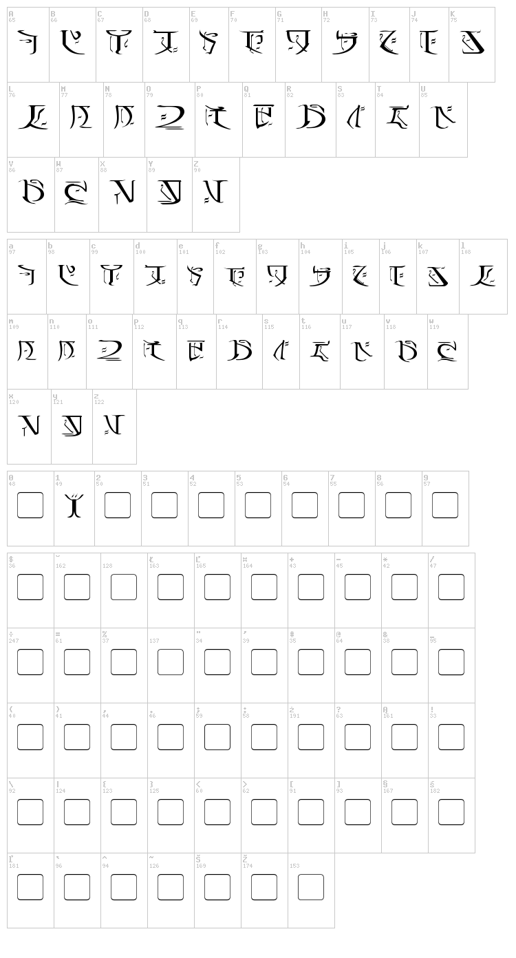 Falmer font map