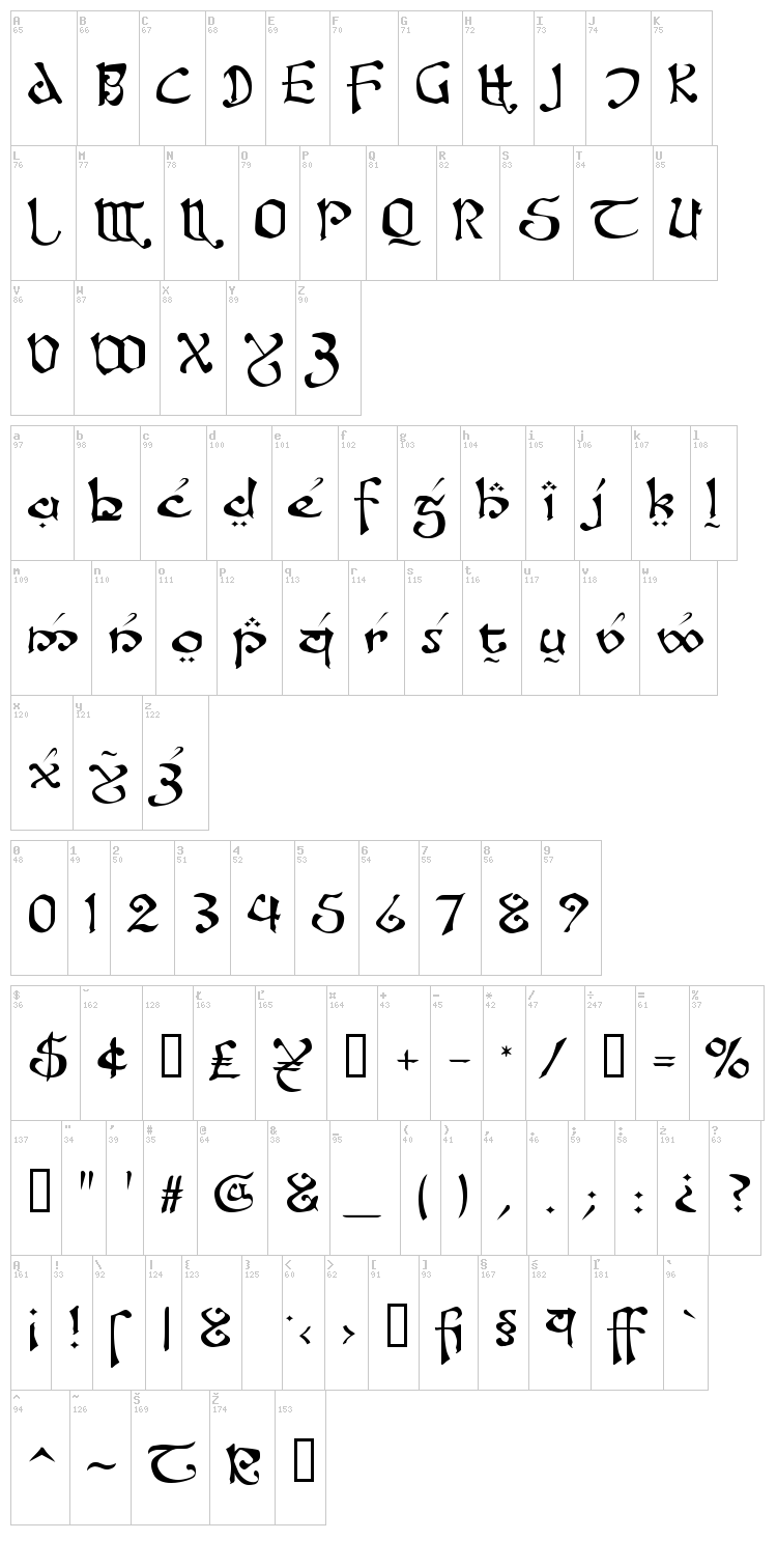 Fanjofey AH font map