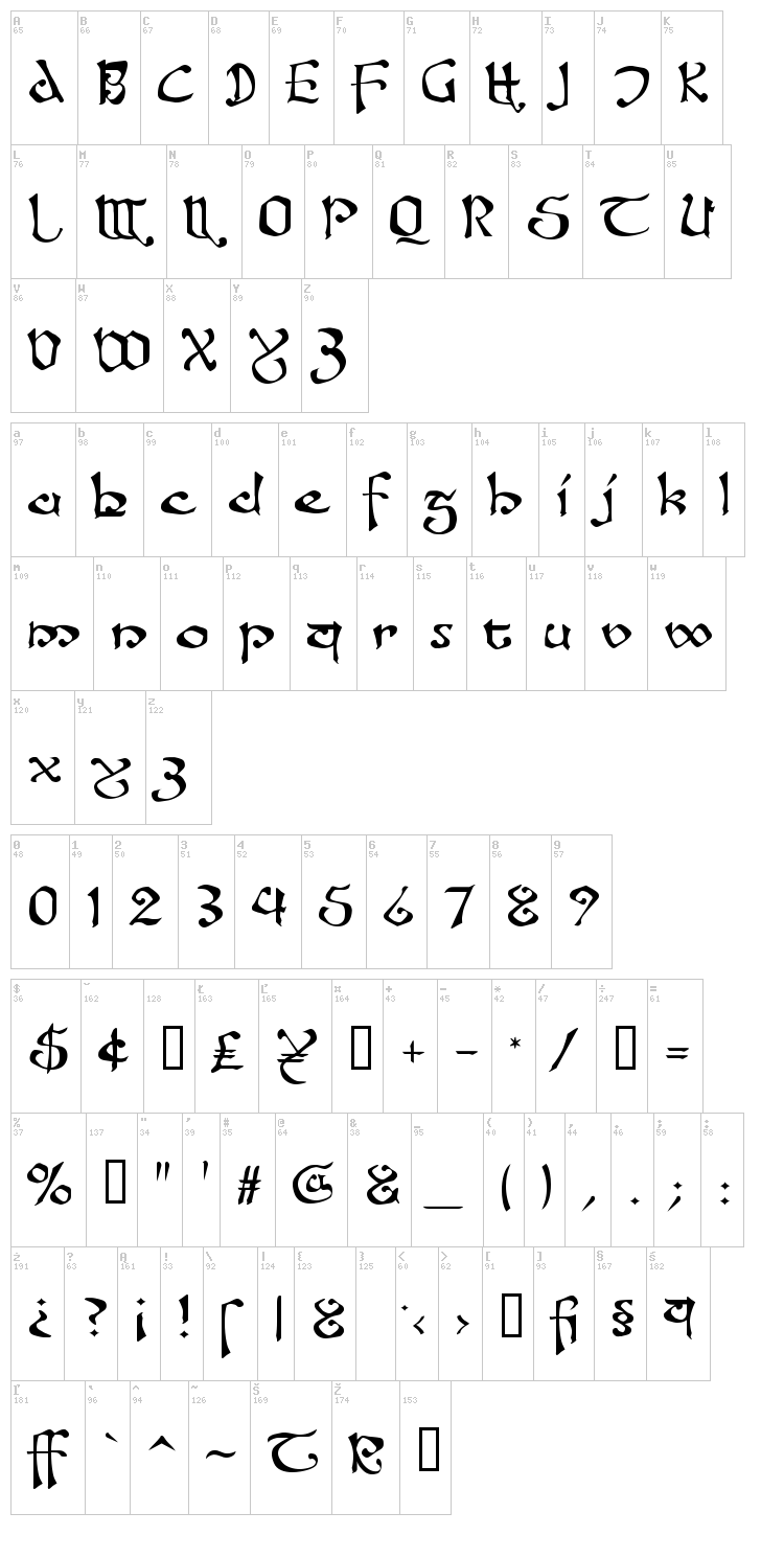 Fanjofey AH font map