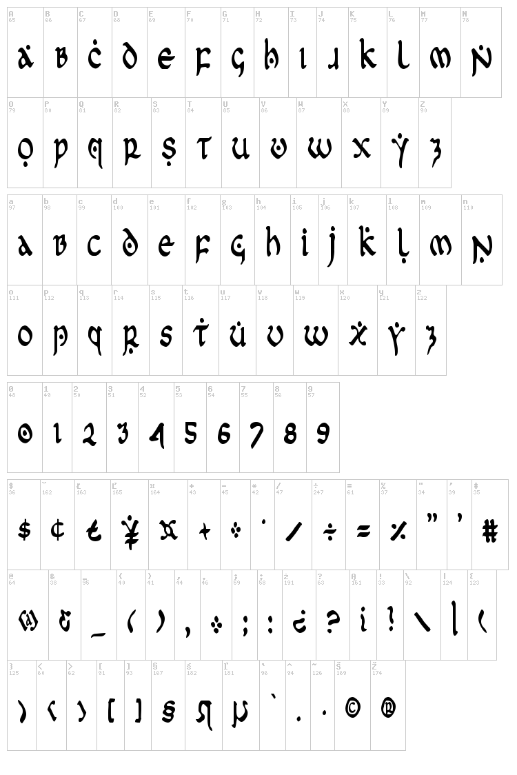 First Order font map