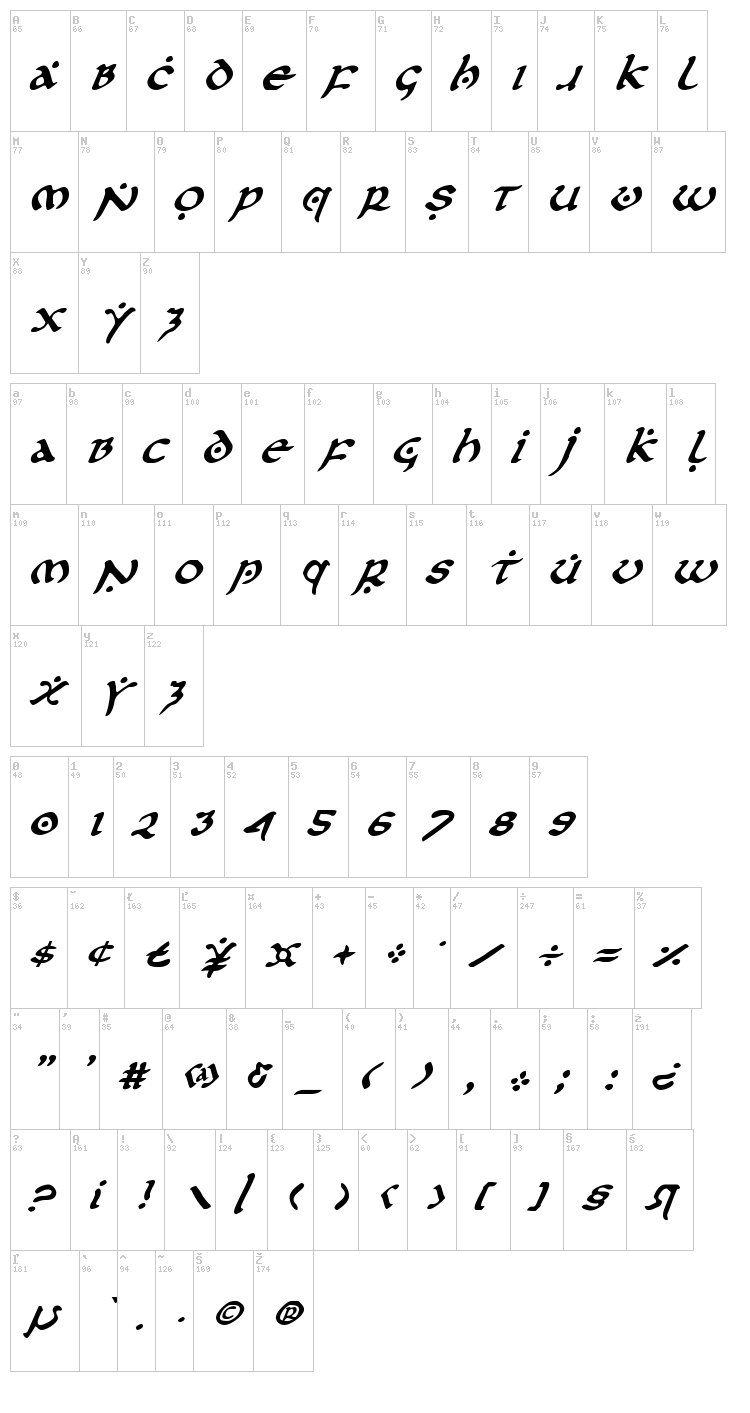 First Order font map