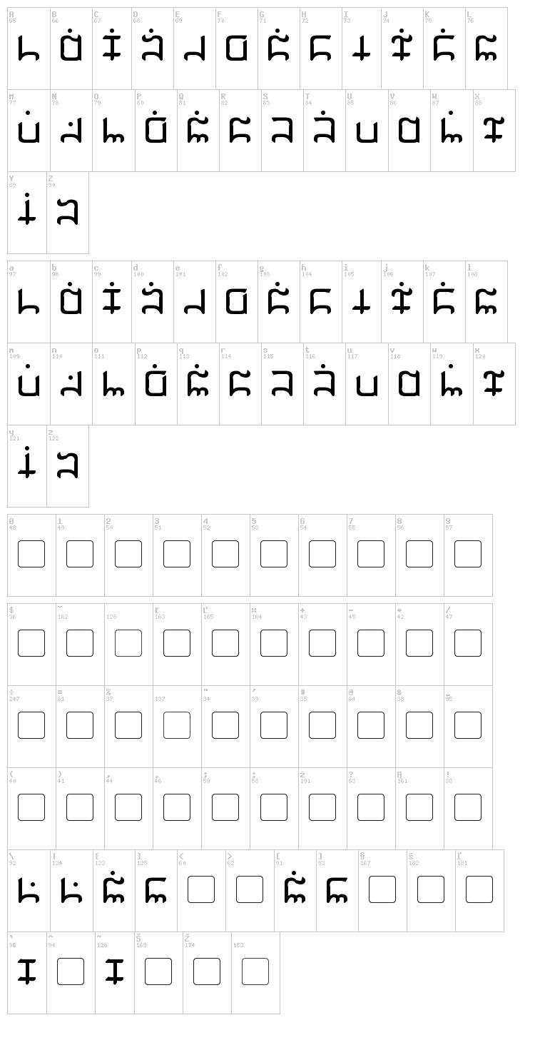 Gargish font map