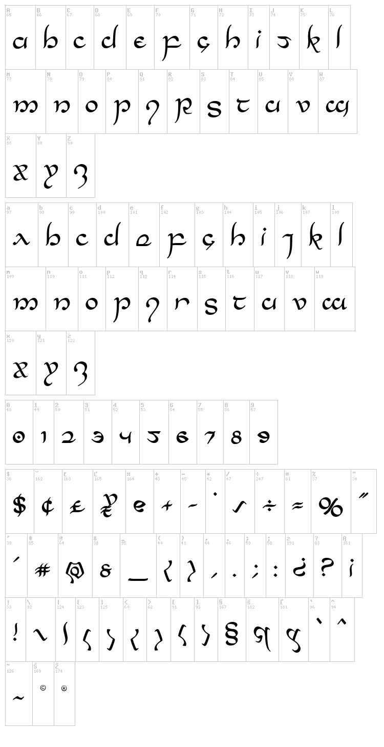 Half-Elven font map