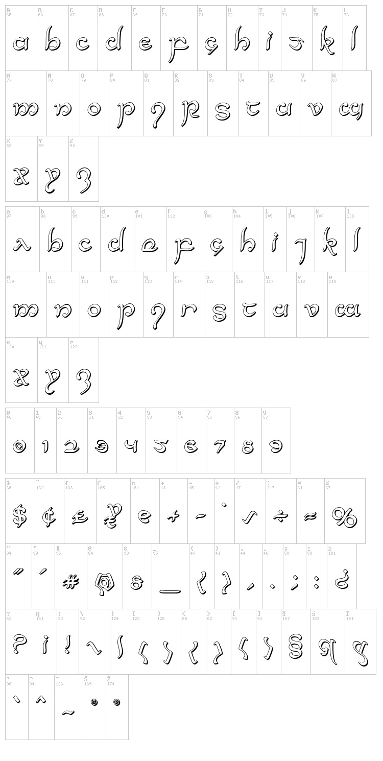 Half-Elven font map