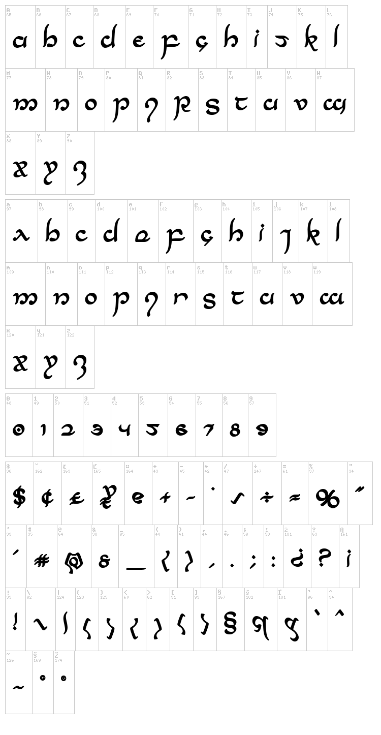 Half-Elven font map