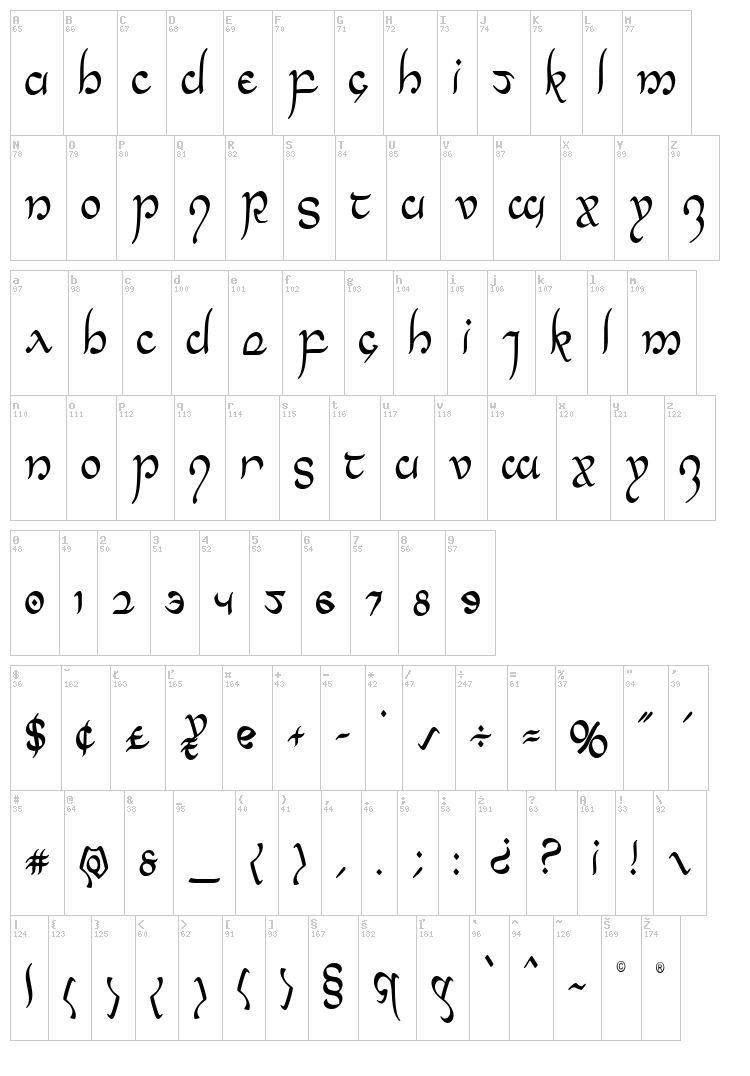Half-Elven font map