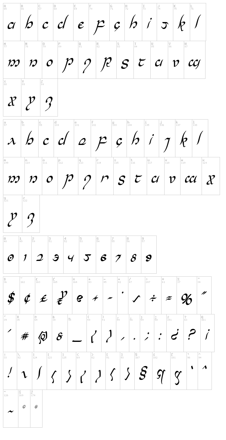 Half-Elven font map