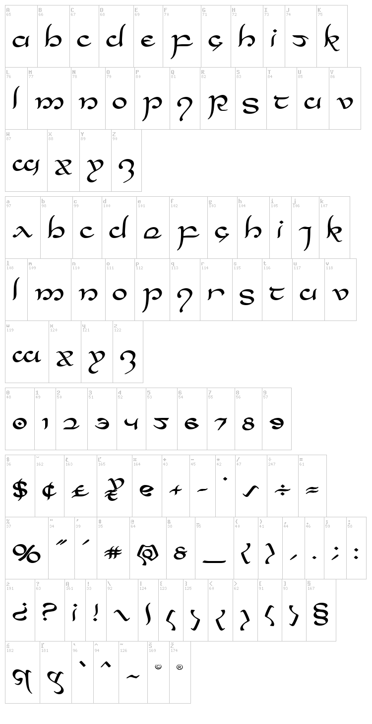 Half-Elven font map