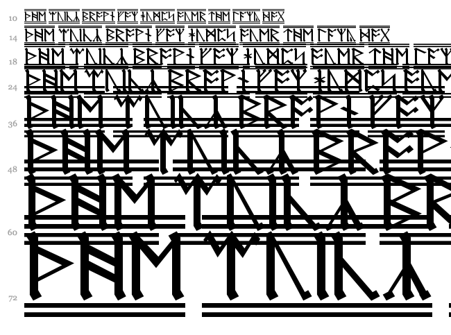 Germanic + Dwarf + AngloSaxon font waterfall