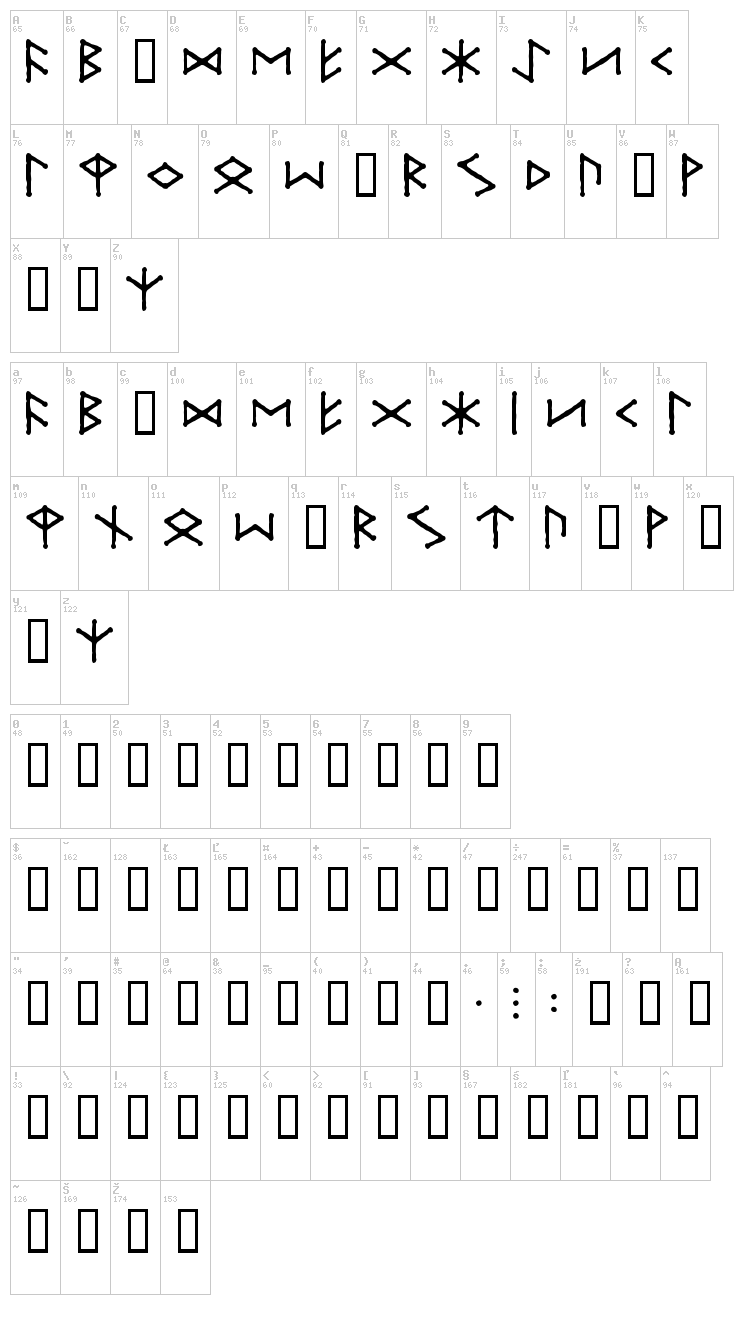 Ice Egg Futhark font map